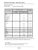 Preview for 19 page of Amica 51EE2.31MFG Instruction Manual