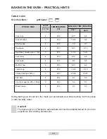 Preview for 20 page of Amica 51EE2.31MFG Instruction Manual