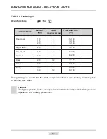 Preview for 21 page of Amica 51EE2.31MFG Instruction Manual