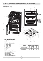 Предварительный просмотр 4 страницы Amica 51GGTCMW Operating And Installation Instructions