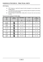 Предварительный просмотр 34 страницы Amica 56783 Instruction Manual