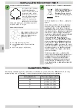 Preview for 78 page of Amica 5906006711597 Instruction Manual