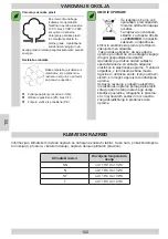 Предварительный просмотр 102 страницы Amica 5906006711597 Instruction Manual