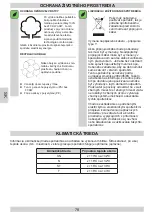 Preview for 78 page of Amica 5906006902766 Instruction Manual