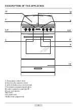 Preview for 9 page of Amica 6017CE2.333eEHTaDGQW Instruction Manual