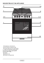 Предварительный просмотр 9 страницы Amica 6017CE2.333EHTaDGQ(W) Instruction Manual