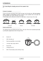 Предварительный просмотр 17 страницы Amica 6017CE2.333EHTaDGQ(W) Instruction Manual