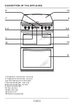 Preview for 9 page of Amica 6017DCE2.21HTaKDJQS Instruction Manual