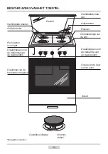 Preview for 39 page of Amica 6017GG Series Instruction Manual