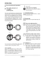 Preview for 25 page of Amica 6017IE Series Instruction Manual