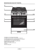 Preview for 44 page of Amica 6017IE Series Instruction Manual