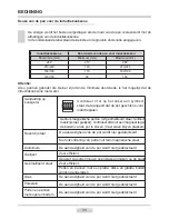 Preview for 55 page of Amica 6017IE Series Instruction Manual