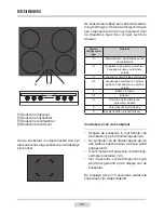 Preview for 56 page of Amica 6017IE Series Instruction Manual