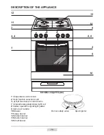 Предварительный просмотр 10 страницы Amica 601GE1.33ZYFG Instruction Manual