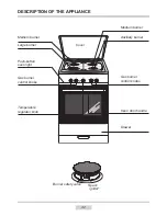 Предварительный просмотр 42 страницы Amica 6020GG4.23ZpNQWXw Instruction Manual