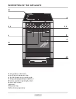 Preview for 7 page of Amica 604CE3.334TaYDpHbG(Srv) Instruction Manual