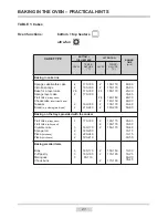 Предварительный просмотр 21 страницы Amica 604CE3.334TaYDpHbG(Srv) Instruction Manual