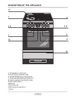 Предварительный просмотр 7 страницы Amica 606CE Series Instruction Manual