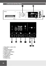 Предварительный просмотр 20 страницы Amica ACD8WH Operating Instructions Manual