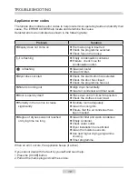 Preview for 18 page of Amica ADC 8B LCW Operating Instructions Manual