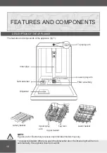 Предварительный просмотр 16 страницы Amica ADI460 Operating Instructions Manual