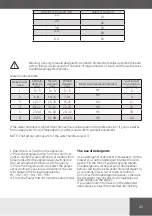 Preview for 23 page of Amica ADI460 Operating Instructions Manual