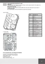 Предварительный просмотр 27 страницы Amica ADI460 Operating Instructions Manual