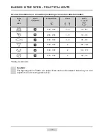 Предварительный просмотр 19 страницы Amica AFC5100SI Instruction Manual