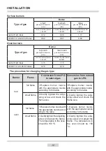 Предварительный просмотр 15 страницы Amica AFG5100WH/1 Instruction Manual