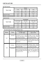 Preview for 15 page of Amica AFG5500WH/1 Instruction Manual