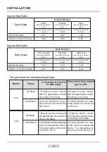 Предварительный просмотр 15 страницы Amica AFG6450BL/1 Instruction Manual