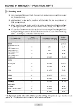 Предварительный просмотр 30 страницы Amica AFG6550BL/1 Instruction Manual