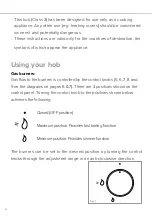 Preview for 6 page of Amica AGH7100 Installation, Use And Maintenance Manual