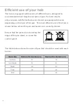 Preview for 10 page of Amica AGH7100 Installation, Use And Maintenance Manual