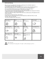 Предварительный просмотр 19 страницы Amica AHD8WH Operating Instructions Manual