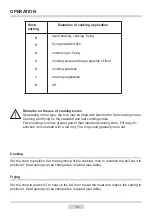 Предварительный просмотр 14 страницы Amica AHE6000SS Instruction Manual