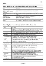 Preview for 38 page of Amica AMG 17E70 GV Instruction Manual