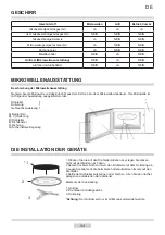 Предварительный просмотр 54 страницы Amica AMG 17E70 GV Instruction Manual