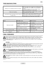 Preview for 77 page of Amica AMG 17E70 GV Instruction Manual