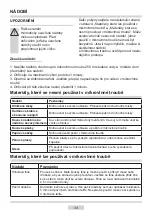 Предварительный просмотр 34 страницы Amica AMG 20E80GI Instruction Manual