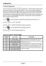 Preview for 88 page of Amica AMG 20E80GI Instruction Manual