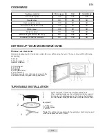 Предварительный просмотр 53 страницы Amica AMG 20M70 GSV Instruction Manual