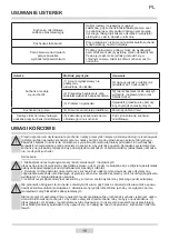 Preview for 16 page of Amica AMG23E90GBIV Instruction Manual