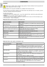 Preview for 10 page of Amica AMGF20E1GI Operating Instructions Manual