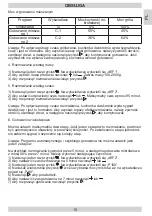 Preview for 15 page of Amica AMMB20E2SGB Instruction Manual