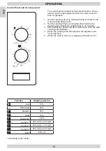 Предварительный просмотр 14 страницы Amica AMMB20M1GI Operating Instructions Manual