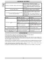 Preview for 18 page of Amica AMMB25E1GW Operating Instructions Manual