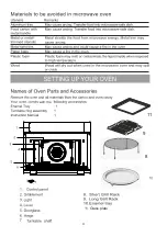 Предварительный просмотр 8 страницы Amica AMMB44E1GCI Instruction Manual