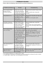 Preview for 18 page of Amica APM 3011 Operating Instructions Manual