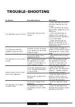 Preview for 25 page of Amica AR1112C Operating Instructions Manual